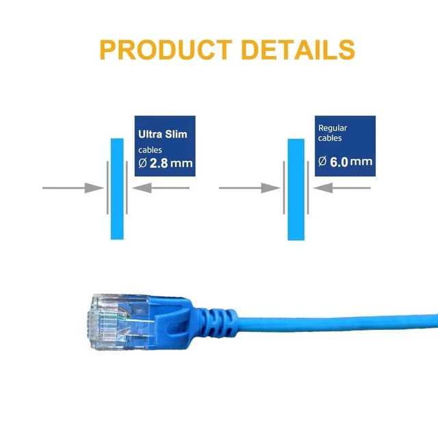 Alt view image 3 of 5 - Elfcam - 30m/98.4ft Ultra Slim Cat 6A Ethernet Cable 10Gbps 32AWG UTP OD2.8mm 500MHz, 10Gb Thin RJ45 Cat 6A Patch Cord for LAN, Router, Modem, Xbox, Laptop and Servers, Blue, 30 Meters