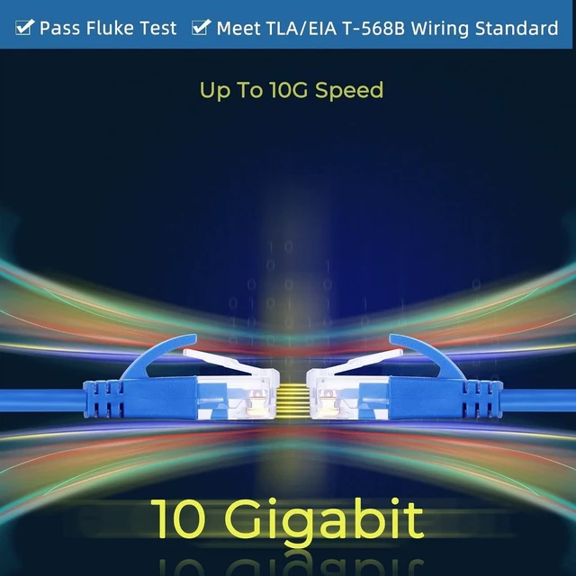 Alt view image 5 of 5 - Elfcam - 30m/98.4ft Ultra Slim Cat 6A Ethernet Cable 10Gbps 32AWG UTP OD2.8mm 500MHz, 10Gb Thin RJ45 Cat 6A Patch Cord for LAN, Router, Modem, Xbox, Laptop and Servers, Blue, 30 Meters