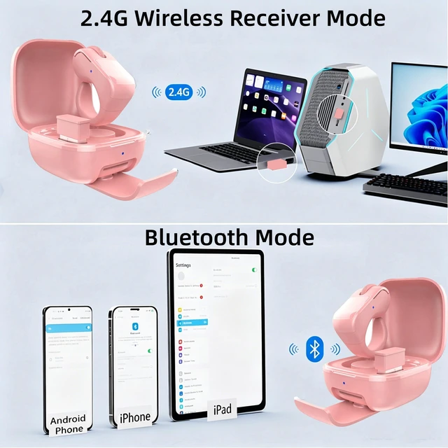 Alt view image 2 of 5 - Bluetooth & 2.4GHz Wireless Dual Mode Mini Finger Ring Mouse with Touchpad Rechargeable Pink Wearable Remote Control for TikTok, Kindle,PPT,Camera,with Charging Case,for PC,Laptop,Tablet,Phone