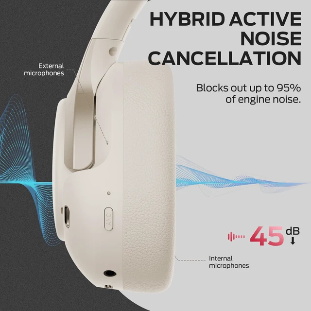 Alt view image 3 of 5 - Oraolo Persona 5th ANC-Wireless Bluetooth Over-Ear Headphones with Microphone, 70H Playtime, Bluetooth 6.0, Comfortable and Foldable Design