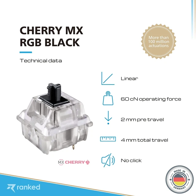 Alt view image 2 of 5 - Ranked Cherry MX Key Switches for Mechanical Gaming Keyboards ^^ Plate Mounted ^^ MX1A11NA (Cherry RGB Black, 65 Pcs)