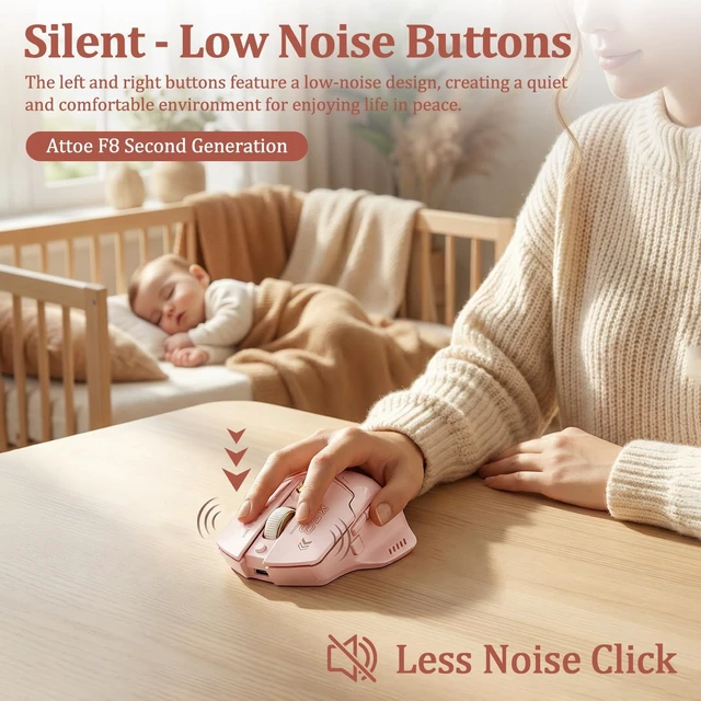Alt view image 5 of 5 - Attoe Wireless Mouse, Rechargeable Silent Click Mouse with 4-Level DPI (800-2400), 500mAh Battery & LED Level Indicator, 2.4G Ergonomic Optical Mouse for Laptop, PC, Computer (Pink)