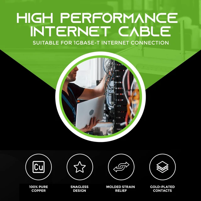 Alt view image 2 of 5 - GEARIT 20-Pack, Cat5e Ethernet Patch Cable 7 Feet - Snagless RJ45 Computer LAN Network Cord, Black