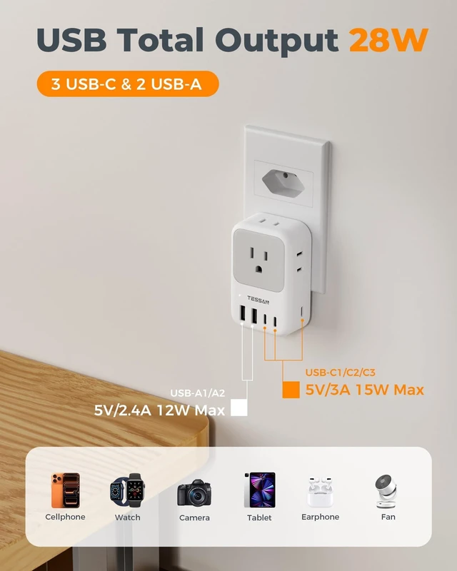 Alt view image 4 of 5 - TESSAN Type N Plug Adapter Brazil 2-Pack, PD 28W