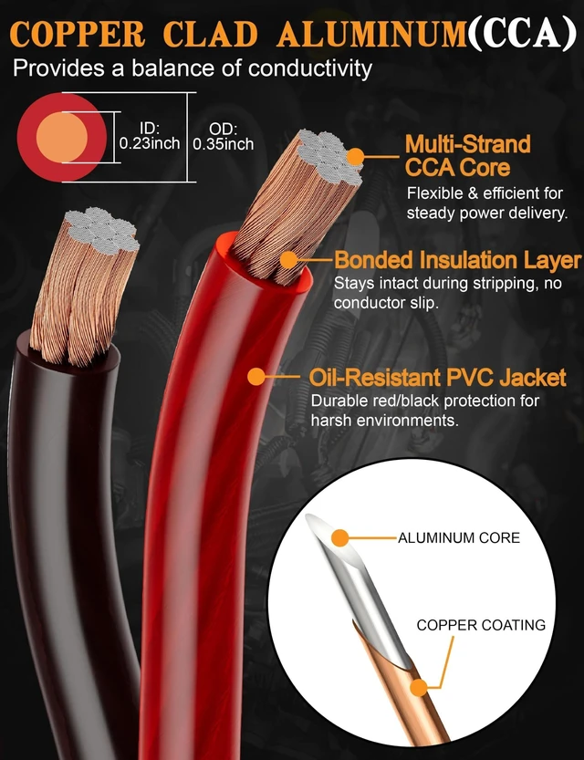 Alt view image 2 of 5 - Taukealugs 4 Gauge Amp Wire Battery Cable CCA Automotive Primary Wire,50ft