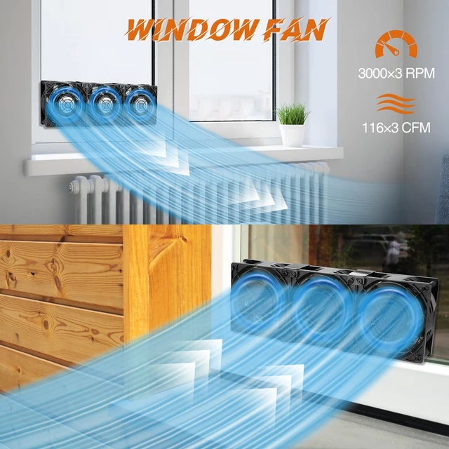 Alt view image 3 of 5 - WDERAIR 3 x 120mm Big Airflow Computer Fan with AC 110V 120V 220V 240V Controller for Greenhouse Chassis Server CPU Case Mining Rig Cabinet Cooling Ventilation Window Exhaust Project (12038)