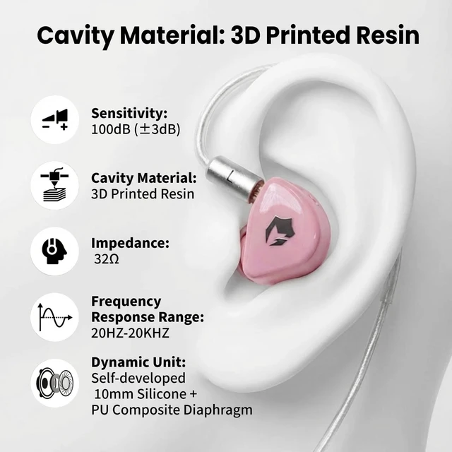 Alt view image 3 of 5 - EPZ G20 in Ear Monitor Earphones HiFi Music IEM for Gaming Earbuds with Mic 3.5mm and Type-C Detachable OFC Cable Ideal for Music,Gaming