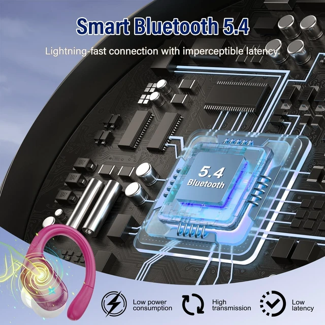 Alt view image 5 of 5 - Wireless Earbuds Sports, 75Hrs Bluetooth 5.4 Headphones, Hi-Fi Stereo Bass