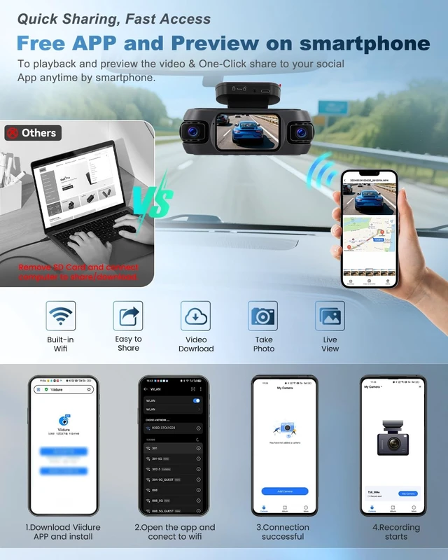 Alt view image 4 of 5 - 4 Channel 360Dash Cam Front and Rear Inside, 4K Dash Camera with GPS