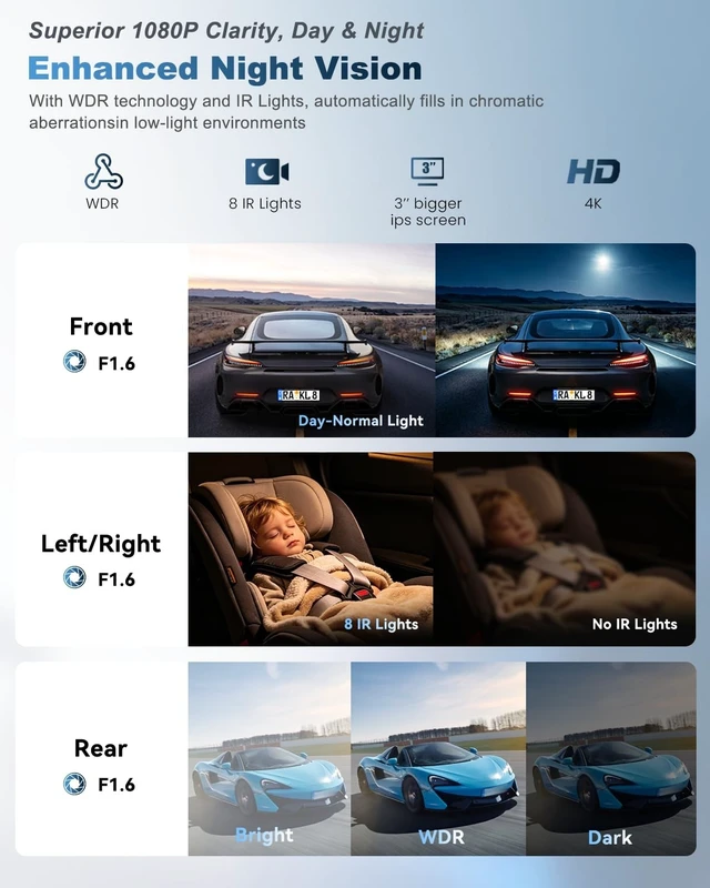Alt view image 5 of 5 - 4 Channel 360Dash Cam Front and Rear Inside, 4K Dash Camera with GPS