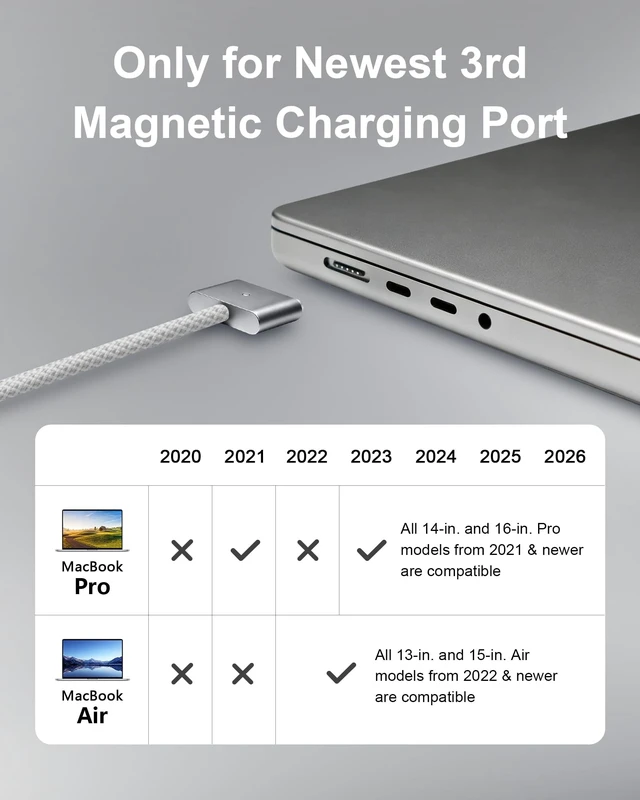 Alt view image 4 of 5 - ZeitNah USB-C to Magnetic Cable for MacBook Air/Pro, 6.6 ft, Space Gray