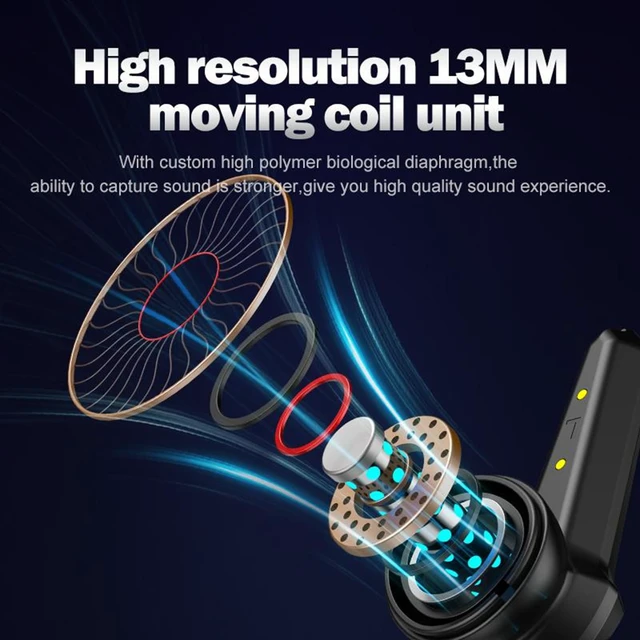 Alt view image 4 of 5 - Cuifati Gaming Headset 5.1 Earbuds with 360 Stereo Sound, Crystal Clear Music, AAC, 45ms Delay, for Mobile Games