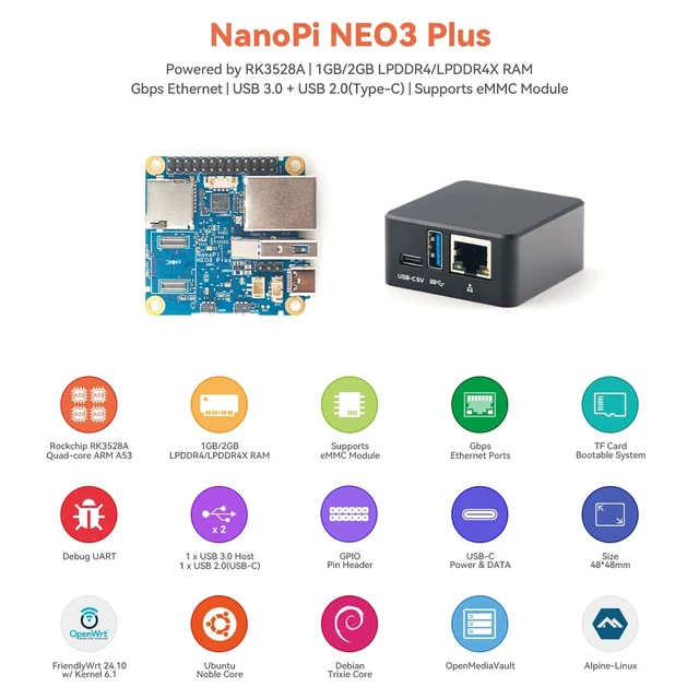 Alt view image 4 of 5 - youyeetoo FriendlyElec NanoPi NEO3 Plus RK3528A Mini Router Single Board Computer, Gigabit Ethernet,USB 3.0, Support eMMC/OpenWrt for IoT NAS Smart Home (1 GB RAM,with Case,with Debug Module)