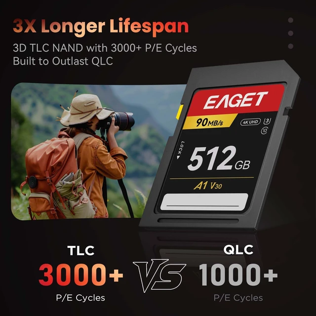 Alt view image 4 of 5 - EAGET 1-Pack 512GB SD Card, Up to 90MB/s Read Memory Card