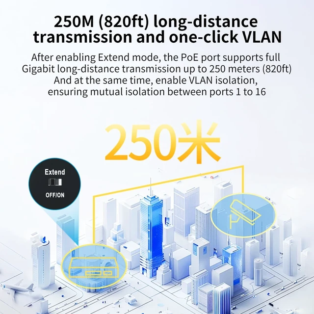 Alt view image 4 of 5 - MT-VIKI Full Gigabit PoE Switch, 19-Port IEEE 802.3at/af Unmanaged Network Switch with 300W Total Power (16 PoE+ 30W, 2 Uplink, 1 SFP Fiber), 6KV, AI Watchdog, Port VLAN, Plug & Play