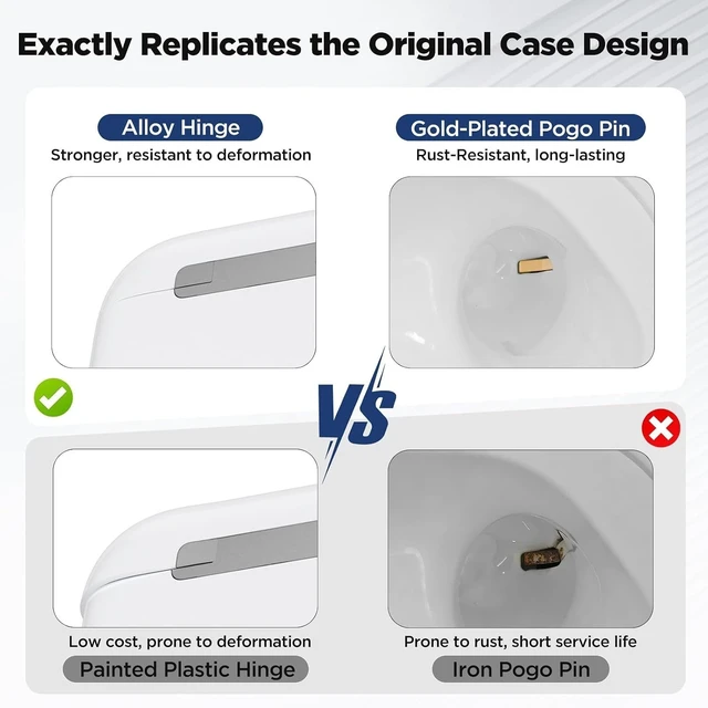 Alt view image 2 of 5 - Wireless Airpod 3 Charging Case Replacement