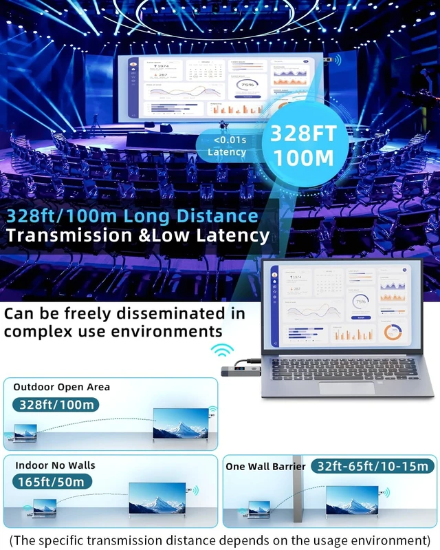 Alt view image 4 of 5 - Wireless HDMI Transmitter and Receiver 328ft/100m Extender 1080P Output