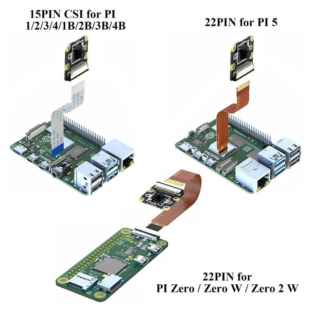 Alt view image 4 of 5 - 2PCS 120fps Monochrome Global Shutter Camera Module, 1MP OV9281 Sensor 79 FOV Compatible with Raspberry Pi 5 / 4B+ / 3B+ / 3B/ Zero