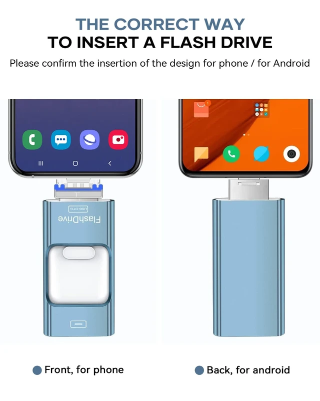 Alt view image 3 of 5 - Flash Drive for Phone 128GB, 4 in 1 USB Type C Memory Stick, Photo Stick External Storage Thumb Drive for Phone Pad Android Computer, Sky Blue