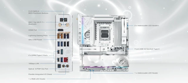 Alt view image 3 of 5 - ASRock X870E Taichi White EATX Motherboard, AMD AM5 Ryzen 9000-7000, DDR5 8200+ (OC), PCIe 5.0 & USB4, 10GbE, Wi-Fi 7, 24+2+1 Phase 110A SPS