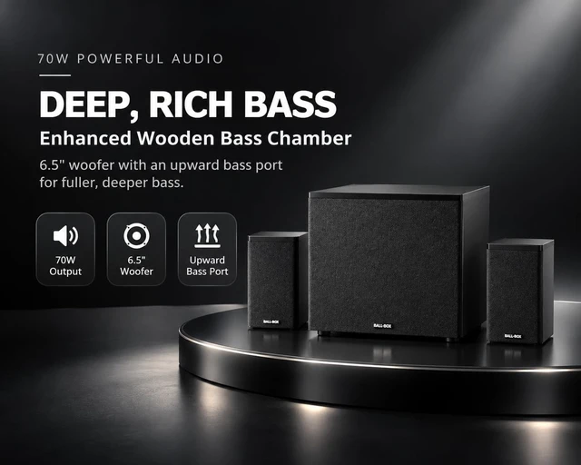Alt view image 4 of 5 - IBALLBOX 2.1 Computer Speakers with Subwoofer, PC Speakers for Desktop with Deep Bass, Bluetooth USB Optical Gaming Sound System for Monitor and Laptop