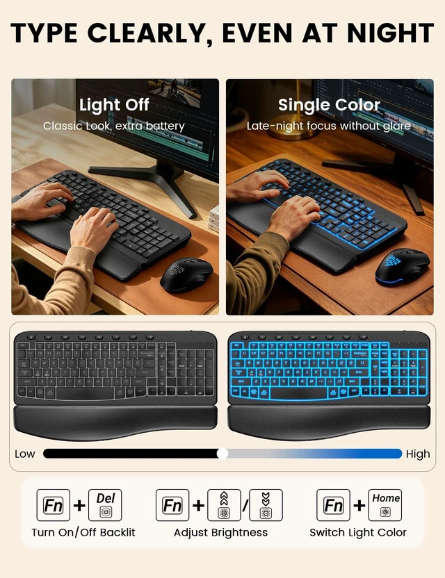 Alt view image 4 of 5 - SABLUTE Wireless Keyboard and Mouse Combo, Ergonomic Wave with Wrist Rest