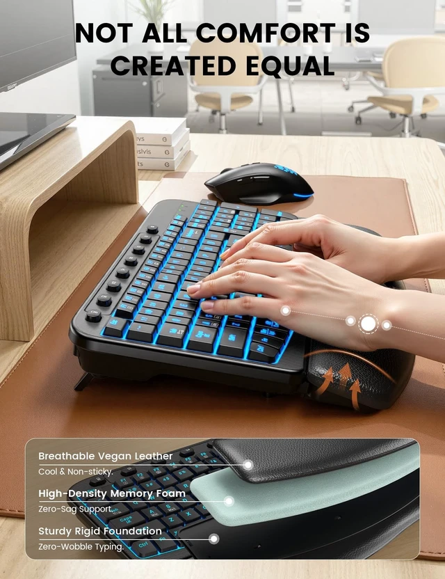 Alt view image 3 of 5 - SABLUTE Wireless Keyboard and Mouse Combo, Ergonomic Wave with Wrist Rest