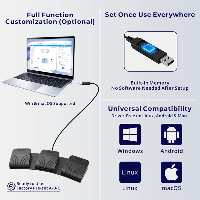Alt view image 3 of 5 - LYRIXEN USB Triple Foot Pedal for PC, Programmable Mechanical HID Keypad