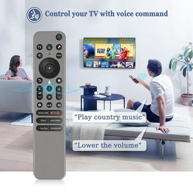 Alt view image 4 of 5 - RMF-TX910U Voice Replacement Remote fit for Sony with Backlit Keys,for TVs from 2023 and 2024,Compatible with BRAVIA XR/KD/XR Series X77L A95L X95L X93L A80L X90L A75L etc,Has Remote Finder