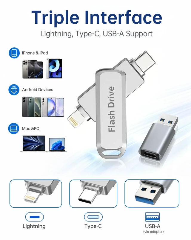 Alt view image 2 of 5 - 512GB MFi Certified Photo Stick for iPhone Flash Drive, 3 in 1 USB Memory Stick Thumb Drive(Silver)for iPhone/iPad/Android/Mac/PC, Picture Keeper for Photos & Files Storage with ~484GB Available Space