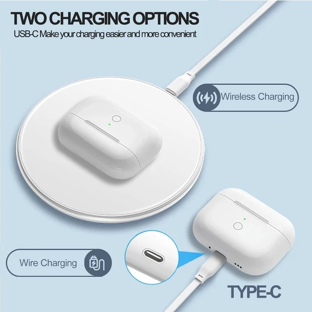 Alt view image 2 of 5 - USB-C Charging Case for AirPods 3rd Gen, Compatible for AirPod 3rd Generation Charging Case, Built-in 450mAh Battery with Bluetooth Pairing Sync Button (Headphones Not Included) (A4)