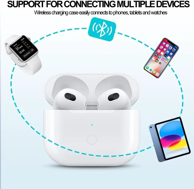 Alt view image 4 of 5 - USB-C Charging Case for AirPods 3rd Gen, Compatible for AirPod 3rd Generation Charging Case, Built-in 450mAh Battery with Bluetooth Pairing Sync Button (Headphones Not Included) (A4)