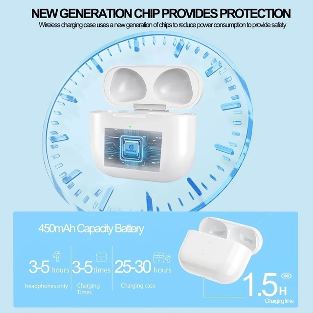 Alt view image 3 of 5 - USB-C Charging Case for AirPods 3rd Gen, Compatible for AirPod 3rd Generation Charging Case, Built-in 450mAh Battery with Bluetooth Pairing Sync Button (Headphones Not Included) (A4)