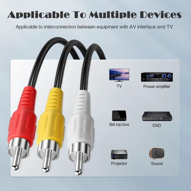 Alt view image 2 of 5 - Spofit 3RCA Cable 10Pack 10ft Audio Video Composite 3-Male to 3-Male DVD Cable for TV, VCR, DVD