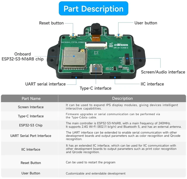 Alt view image 4 of 5 - ESP32 AI Vision Camera Module, ESP32-S3 Vision Board, Face & Cat Detection, QR Code and Color Recognition, UART & I2C Communication, AP/STA Mode, AI Development Board (Full Set)
