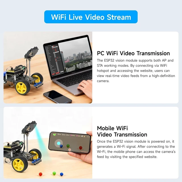 Alt view image 5 of 5 - ESP32 AI Vision Camera Module, ESP32-S3 Vision Board, Face & Cat Detection, QR Code and Color Recognition, UART & I2C Communication, AP/STA Mode, AI Development Board (Full Set)