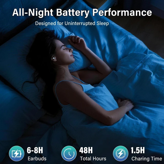 Alt view image 4 of 5 - Sleep Earbuds Bluetooth 5.4 in Ear Buds for Sleeping, Sleep Headphones for Side Sleepers with Dual Modes, Sleep Timer, Alarm, 48H Wireless Earbuds for Sleeping, Sleep monitoring, App Customizat