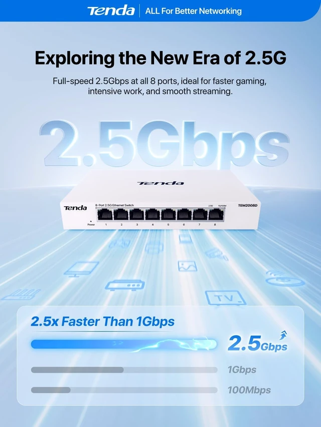 Alt view image 3 of 5 - Tenda Ethernet Switch 2.5Gb, 8-Port 2.5Gb Switch, Metal Case Plug & Play