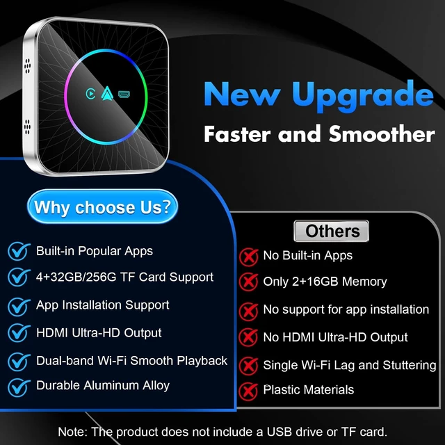 Alt view image 2 of 5 - Magic Ai Box 3.0 Ultra 2026 Upgrade, 32GB CarPlay Box with Video Playback