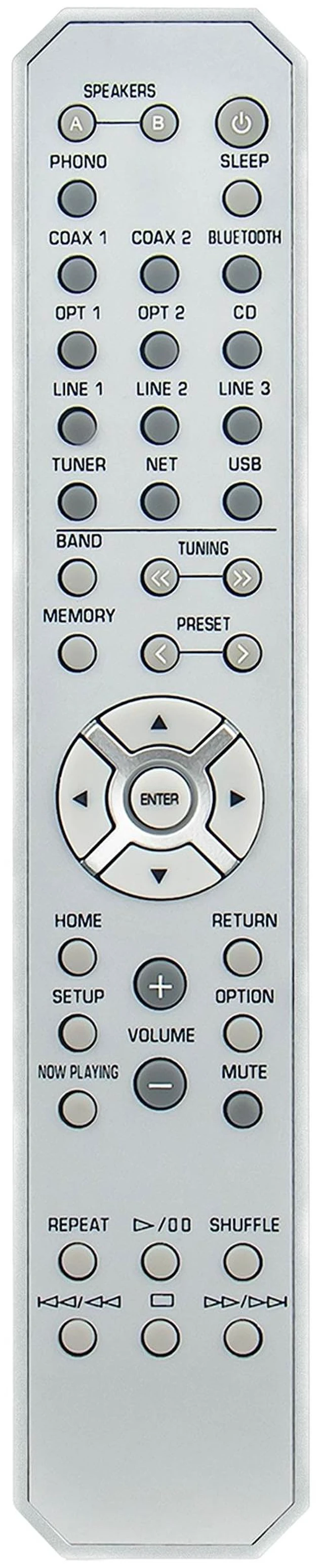 Main image of RAX37 ZY10900 Replace Remote Control Compatible with Yamaha Receiver R-N803