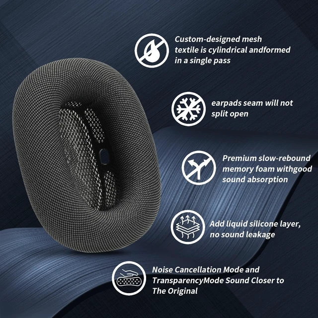 Alt view image 3 of 5 - MC Magic Cushion Replacement earpads for AirPods Max Ear Cushions, Magnetic Installation, Noise Cancellation and Transparency Mode Sound Fidelity, Support Washing(Gray)