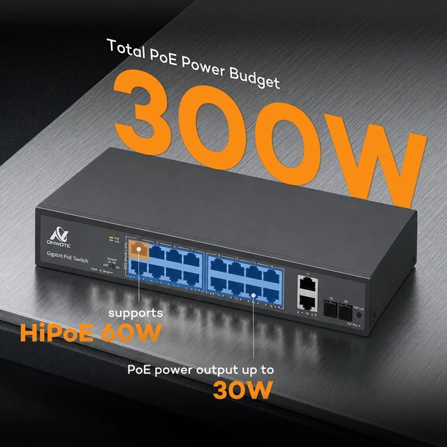 Alt view image 3 of 5 - ONWOTE 16 Ports Gigabit PoE Switch 300W, 10/100/1000Mbps Self-Adaptive