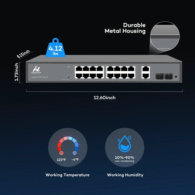 Alt view image 5 of 5 - ONWOTE 16 Ports Gigabit PoE Switch 300W, 10/100/1000Mbps Self-Adaptive