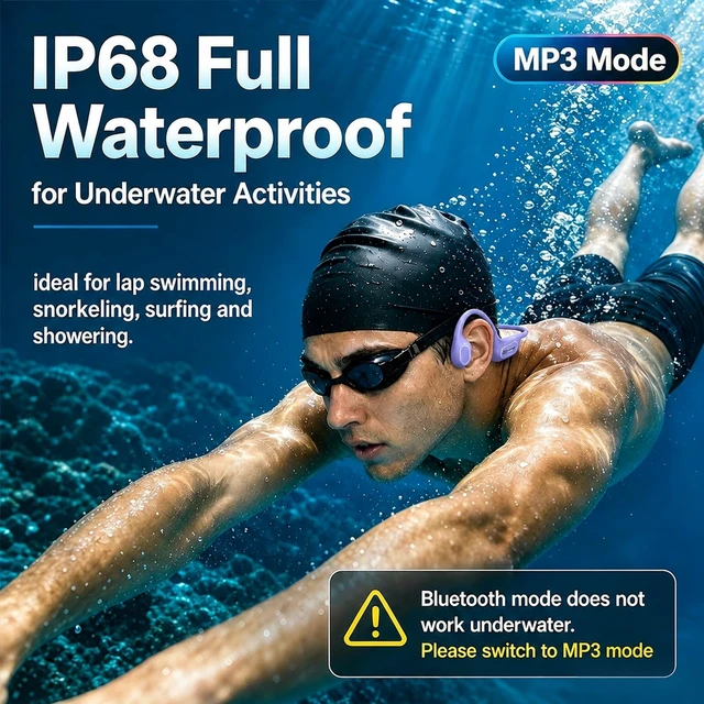 Alt view image 2 of 5 - Swimming Headphones Underwater, Open Ear Lap Swimming Earbuds Bluetooth6.0