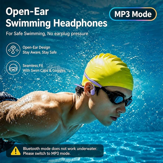 Alt view image 3 of 5 - Swimming Headphones Underwater, Open Ear Lap Swimming Earbuds Bluetooth6.0