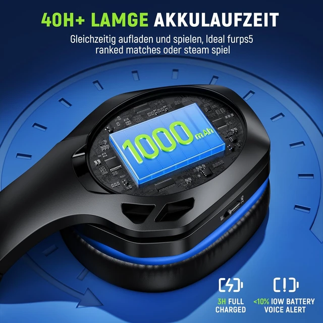 Alt view image 5 of 5 - Tatybo Wireless Gaming Headset for PS5 PC, Dual Mode, Low Latency, Blue