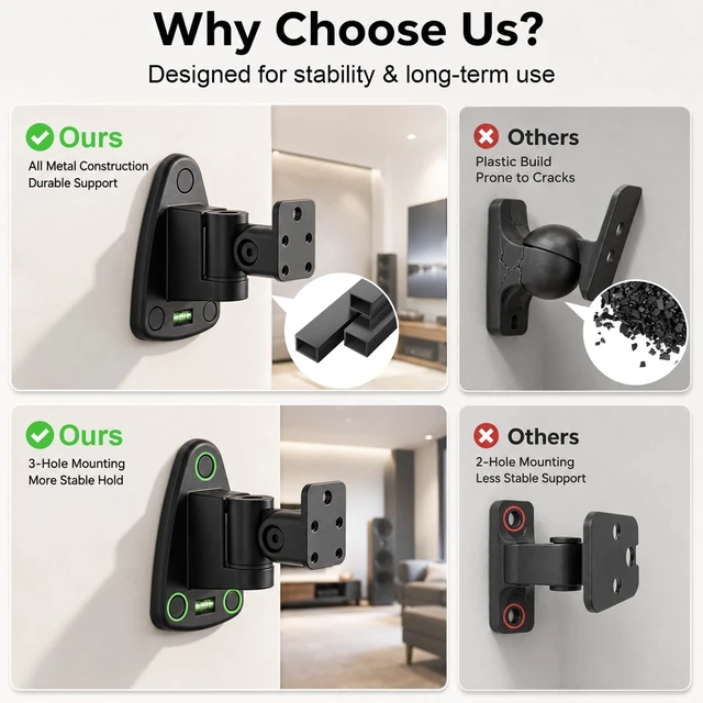 Alt view image 3 of 5 - Universal Speaker Wall Mount for Speakers, Vertical 120, Horizontal 180Adjustment, Holds up to 30lbs, Compatible with Samsung, LG, Bose, JBL, KEF, Klipsch, Sony, Vizio & Others (2 Packs Blac