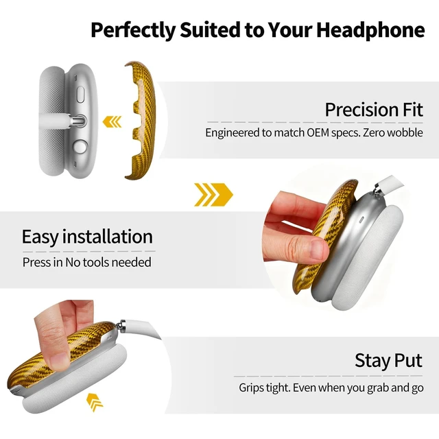 Alt view image 4 of 5 - Case Cover Compatible with AirPods Max Glossy Yellow