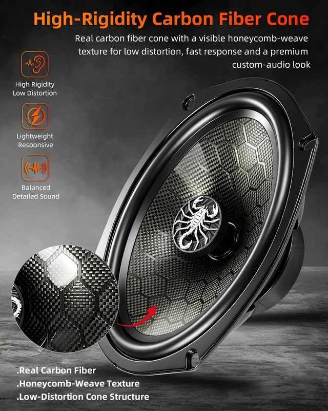 Alt view image 3 of 5 - TANVSO CarbonForce 6x9 Speakers, 1200W Peak 4 Ohm 6x9 Car Speakers, 6 x 9 2-Way Coaxial Speakers with Honeycomb-Weave Carbon Fiber Cone, N48 Tweeter for Rear Deck & Door, 2 Pack