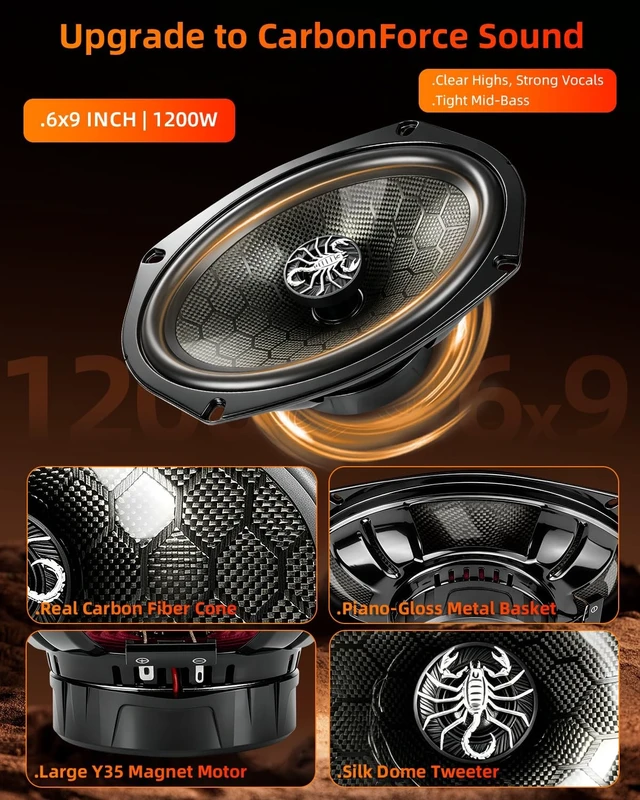 Alt view image 2 of 5 - TANVSO CarbonForce 6x9 Speakers, 1200W Peak 4 Ohm 6x9 Car Speakers, 6 x 9 2-Way Coaxial Speakers with Honeycomb-Weave Carbon Fiber Cone, N48 Tweeter for Rear Deck & Door, 2 Pack